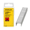ZSZYWKI STALOWE 1-TRA205T 8 mm STANLEY