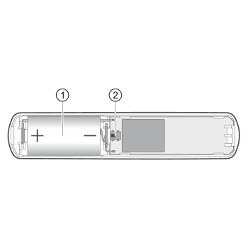BEZPRZEWODOWA, KURTYNOWA CZUJKA PIR ACD-220-DG (Curtain Detector DG) ABAX2 SATEL