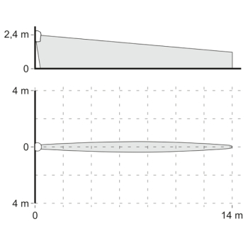DUALNA CZUJKA KURTYNOWA MIKROFALA + PIR AGATE SATEL