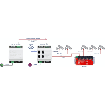 ZASILACZ IMPULSOWY APS-120-550-DIN4 ATTE