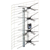 ANTENA SZEROKOPASMOWA ASP-8