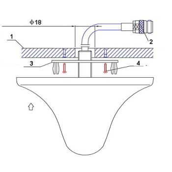 ANTENA DOOKÓLNA ATK-D2/N GSM/DCS/UMTS/HSDPA TRANS-DATA