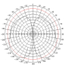ANTENA DOOKÓLNA ATK-D2/SMA