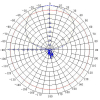 ANTENA PANELOWA ATK-K1 GSM UMTS