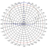 ANTENA PANELOWA ATK-K1 GSM UMTS