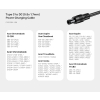 KABEL ZASILAJĄCY C14119BK-1.8M DC Jack 5.5 x 1.7 mm / USB-C 1.8 m UNITEK