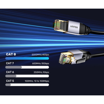 PATCHCORD C18149AGY03-20M S/FTP KAT. 8, 20 m UNITEK