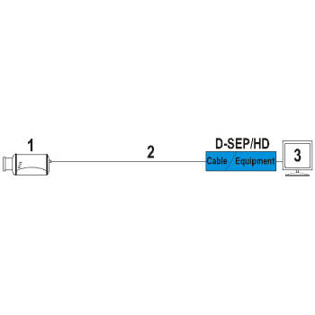 SEPARATOR WIDEO D-SEP/HD