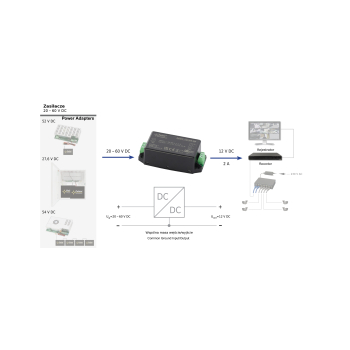 PRZETWORNICA ZASILANIA DCDC-12V2A-SD PULSAR