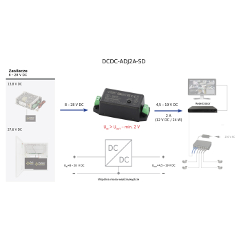 PRZETWORNICA ZASILANIA DCDC-ADJ2A-SD PULSAR