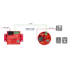 ZESTAW KONWERTERÓW UTP / 2-WIRE DO TRANSMISJI LAN+POE ETH-2WIRE-A-SET2 KOMPLET 2 SZT ATTE