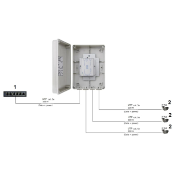 EXTENDER   EXT-POE3H W OBUDOWIE HERMETYCZNEJ PULSAR