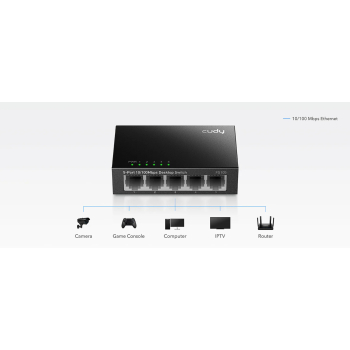 SWITCH   FS105 5-PORTOWY CUDY