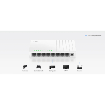 SWITCH   FS108D 8-PORTOWY CUDY