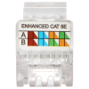 ZŁĄCZE KEYSTONE FX-RJ45-59
