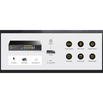 SWITCH POE GS1010PS2 8-PORTOWY + 2X UPLINK + 2X SFP CUDY