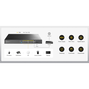 SWITCH POE GS1018PS2 16-PORTOWY SFP CUDY