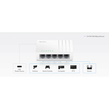 SWITCH   GS105U 5-PORTOWY CUDY