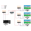 EXTENDER   HDMI+USB-EX-100-4K-V3 4K UHD SIGNAL