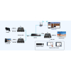 NADAJNIK EXTENDERA HDMI+USB-EX-120-4K-PRO-V2/TX Delta Multimedia