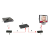 NADAJNIK EXTENDERA HDMI-EX-120/TX-V4