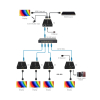 EXTENDER   HDMI-EX-150 Delta Multimedia