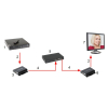 ODBIORNIK EXTENDERA HDMI-EX-150IR/RX-V4