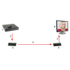 EXTENDER   HDMI-EX-200-V5