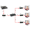 EXTENDER   HDMI-EX-200-V5