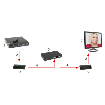 EXTENDER   HDMI-EX-200-V5