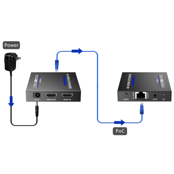 EXTENDER   HDMI-EX-70IR-4KV2