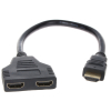 ROZGAŁĘŹNIK HDMI-SP-1/2ECO