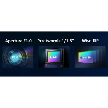 KAMERA IP IPC3624LE-ADF28K-WP OwlView Wise-ISP - 4 Mpx 2.8 mm UNIVIEW