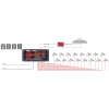 SWITCH POE Z ZASILACZEM BUFOROWYM IPUPS-16-20-R5U0 16-PORTOWY + 2X UPLINK ATTE