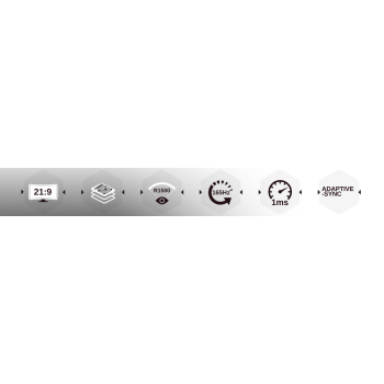 MONITOR GAMINGOWY LM34-E330C 34 