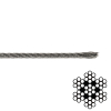 LINKA STALOWA LS-3/200/INOX316 GÓRALMET