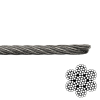 LINKA STALOWA LS-5/100/INOX316 GÓRALMET