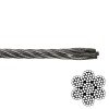 LINKA STALOWA LS-6/100/INOX316 GÓRALMET