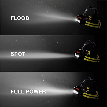 LATARKA CZOŁOWA LT-HEADLIGHT-HARDCASE/600 ENERGIZER