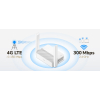 ROUTER 4G LTE LT300 2.4 GHz, 300 Mb/s CUDY