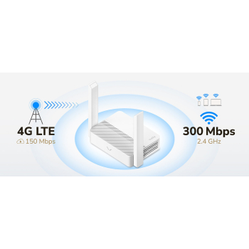 ROUTER 4G LTE LT300 2.4 GHz, 300 Mb/s CUDY
