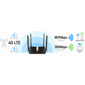 PUNKT DOSTĘPOWY 4G LTE +ROUTER LT500D 2.4 GHz, 5 GHz, 300 Mb/s + 867 Mb/s CUDY