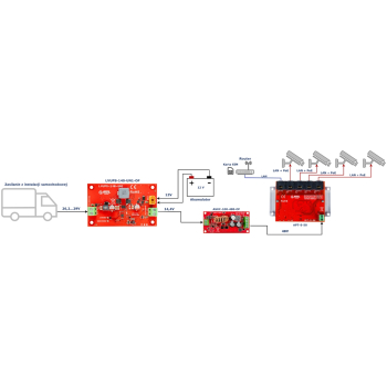 UNIWERSALNY MODUŁ BUFOROWY DO INSTALACJI SAMOCHODOWEJ LVUPS-140-UN1-OF ATTE