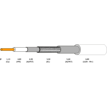 KABEL KONCENTRYCZNY NS113-TRISHIELD-B2CA/500 CONOTECH