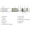 REJESTRATOR IP NVR5232-8P-EI2 32 KANAŁY, 8 PoE WizSense DAHUA