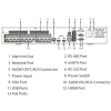 REJESTRATOR IP NVR5424-24P-EI2 24 KANAŁY, 24 PoE WizSense DAHUA