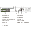 REJESTRATOR IP NVR5432-16HP-EI2 32 KANAŁY, 16 PoE WizSense DAHUA