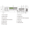 REJESTRATOR IP NVR5832-16P-EI2 32 KANAŁY, 16 PoE WizSense DAHUA