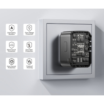 UNIWERSALNA PRZEJŚCIÓWKA SIECIOWA Z ZASILACZEM USB P1122ABK01 GaN UNITEK