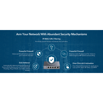 ROUTER VPN R700 CUDY